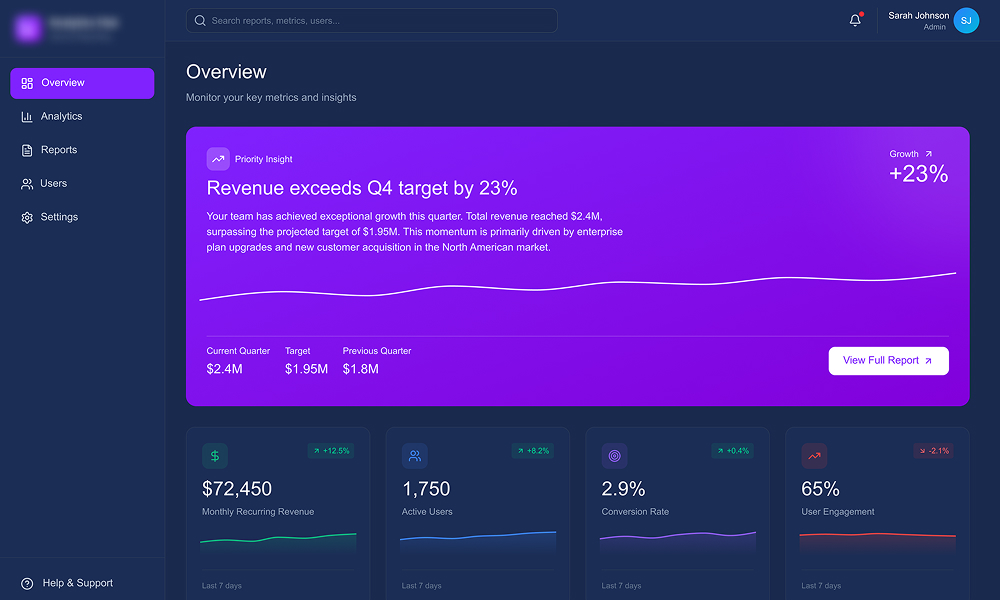 SaaS dashboard preview
